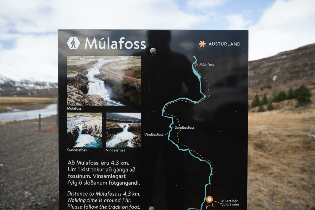 Info board showing the fossardalur waterfalls and directions to the mulafoss waterfall with drawings of the river and hiking trail.