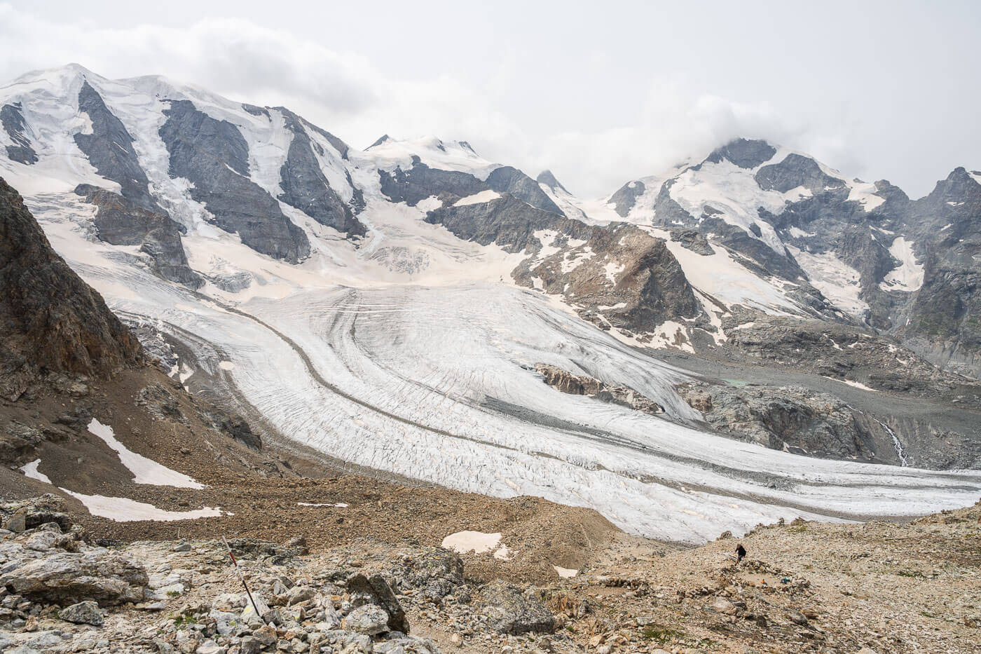 Panoramic view of mountains ad glaciers