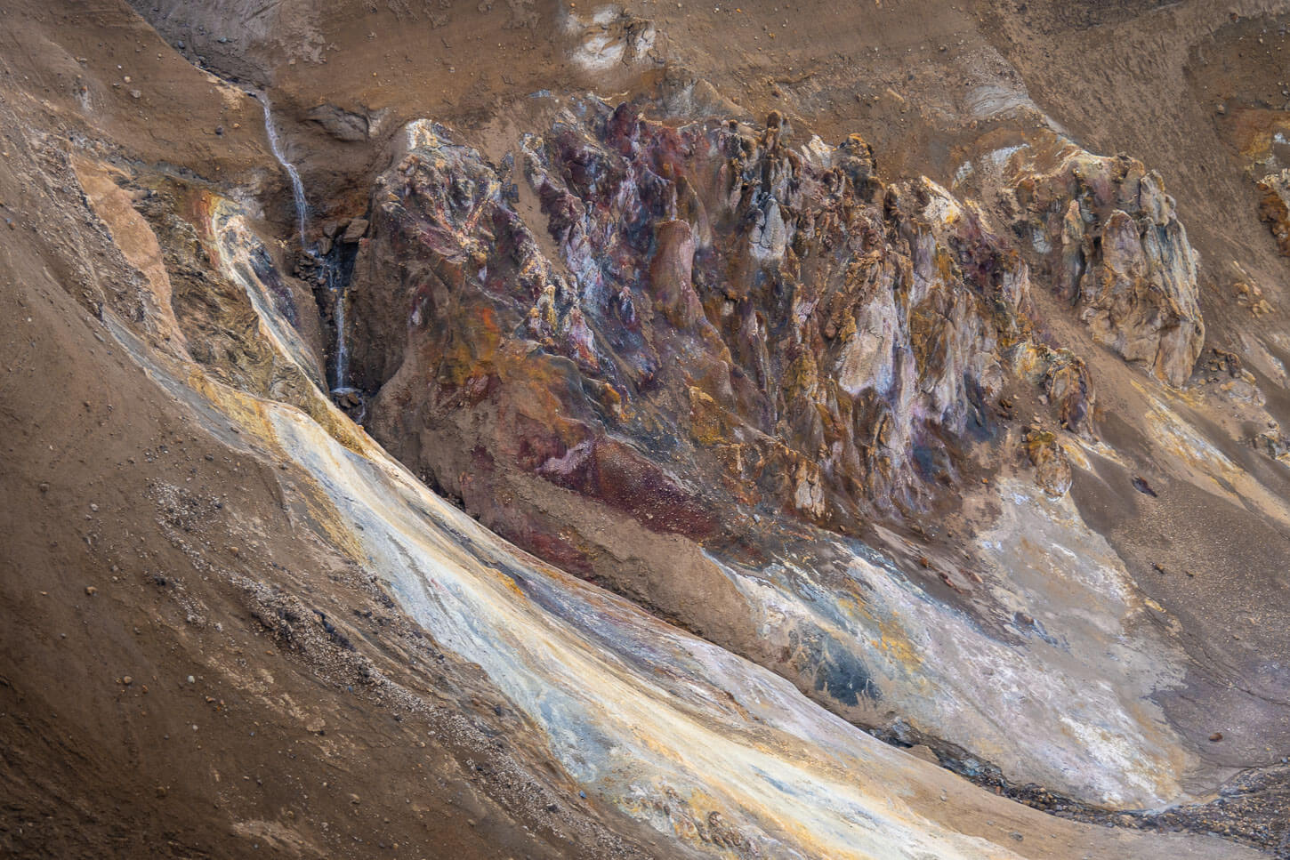 very colorful geothermal ground with colors from yellow to purple.